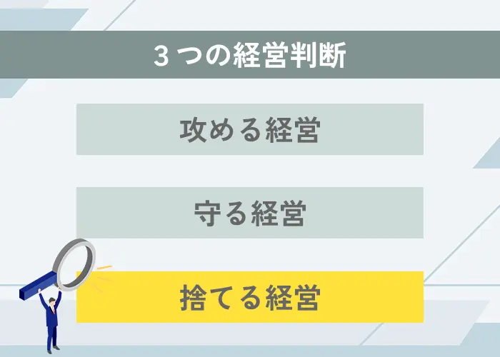 経理代行・給与計算代行の利用が初めての方へ