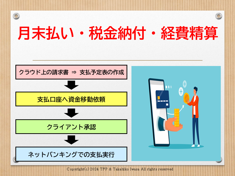 月末払い・税金納付・経費精算