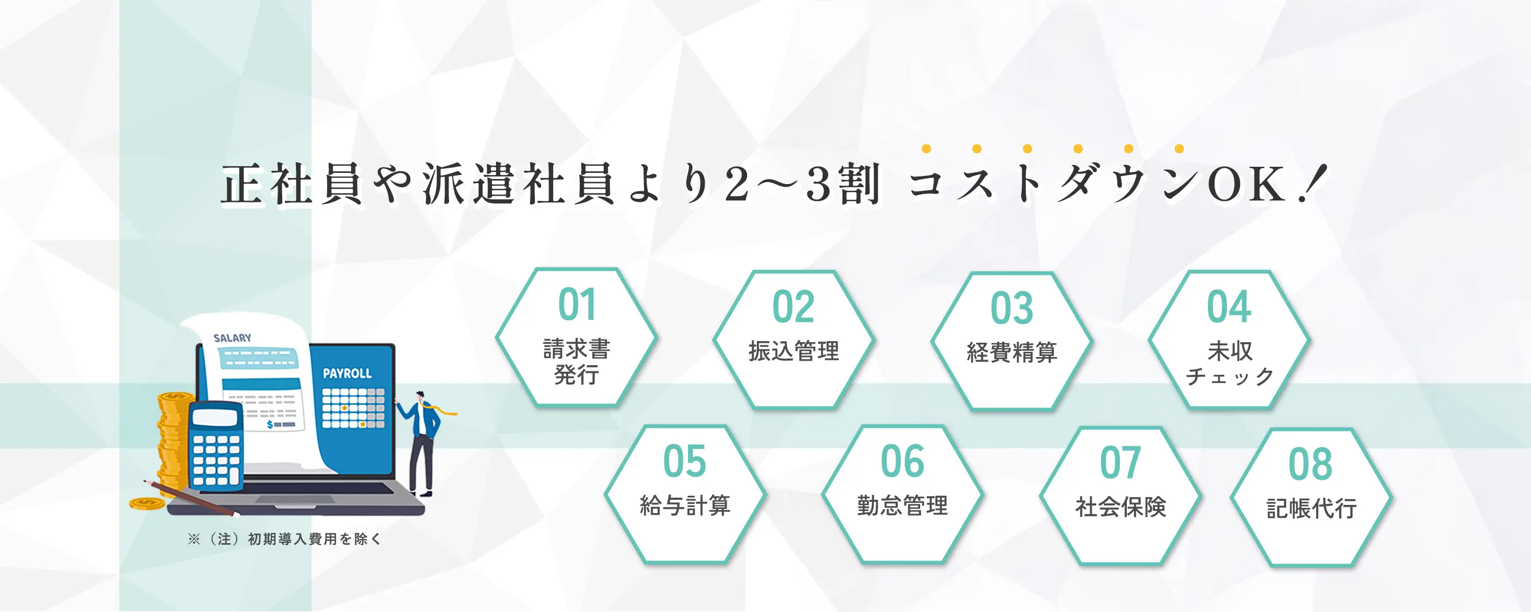 バックオフィス業務BPOサービス
